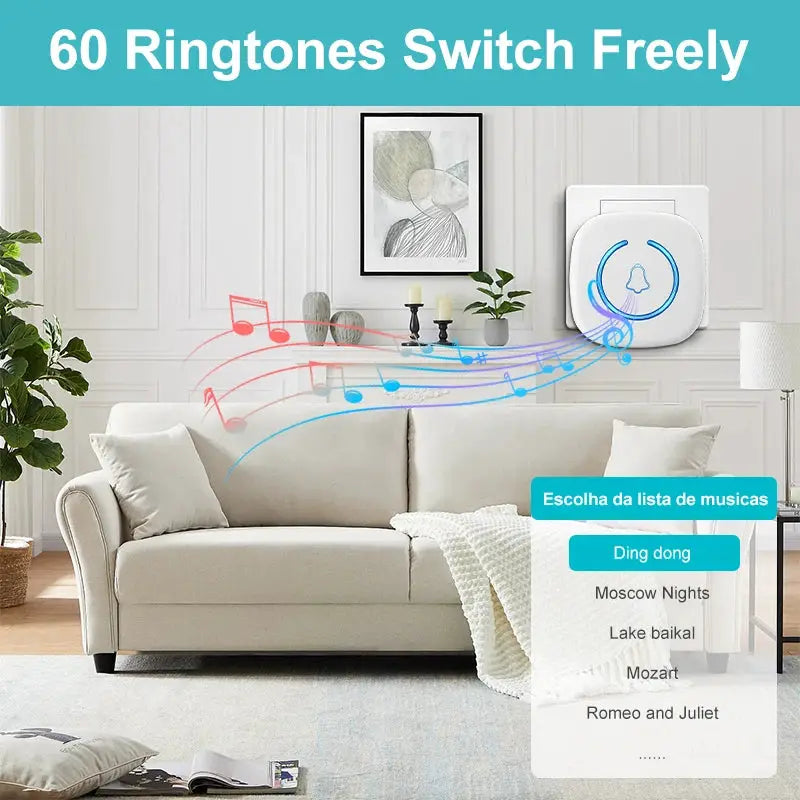 SmartWave Wireless Doorbell 300 Meter Open Range Remote With 60 Melodies And 5 Volume Levels US EU UK Plug Options