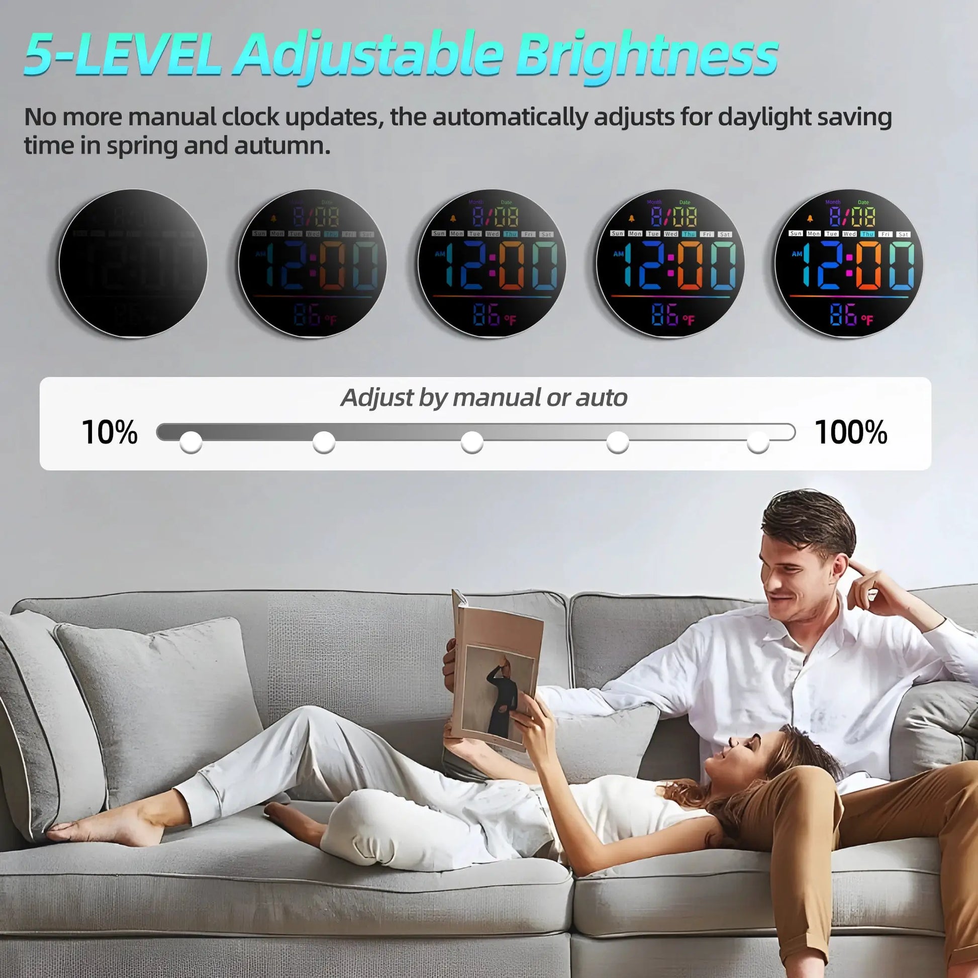 Simples Market 8'' LED wall clock with timer, temperature, date, RGB color, alarm, 5-level brightness, five clocks