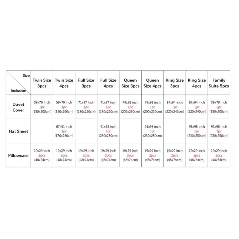 Silk bedding set by Simples Market size chart with duvet cover, flat sheet, and pillowcase in multiple sizes