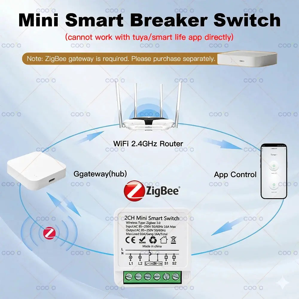 ZigBee 2CH mini smart switch breaker module, white plastic with terminal block