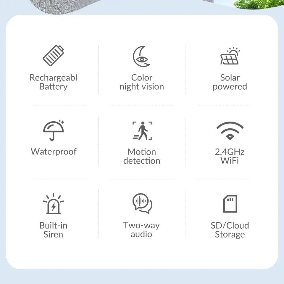 XVIM 1080P Solar Security Camera by Simples Market; wireless WiFi, solar powered, motion detection