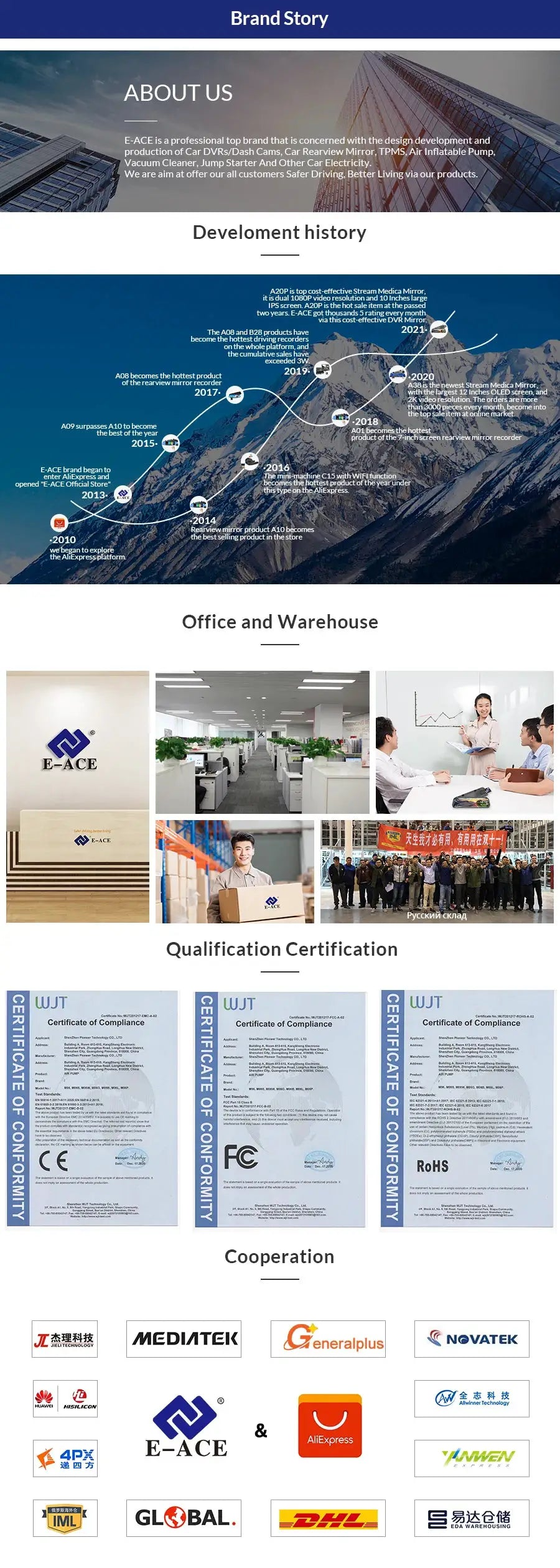 E-ACE brand story page by Simples Market; about us, timeline, offices, certificates, and partner logos.