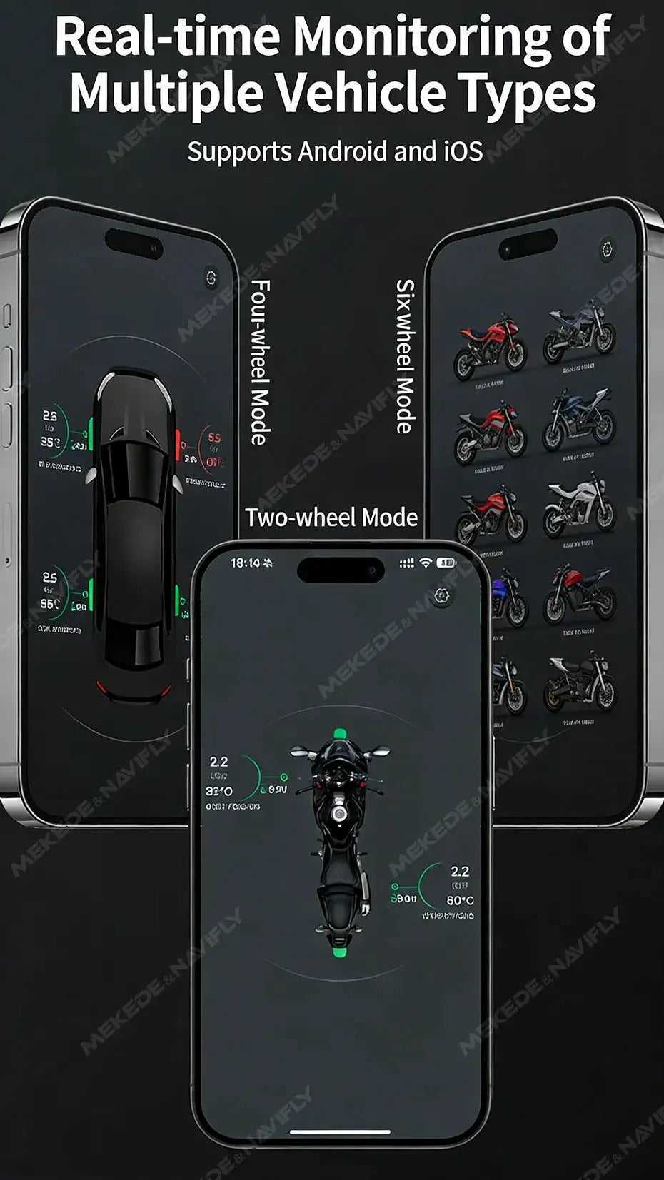 Navifly TPMS display for iOS/Android; real-time tire pressure monitoring for cars and motorcycles on three devices.