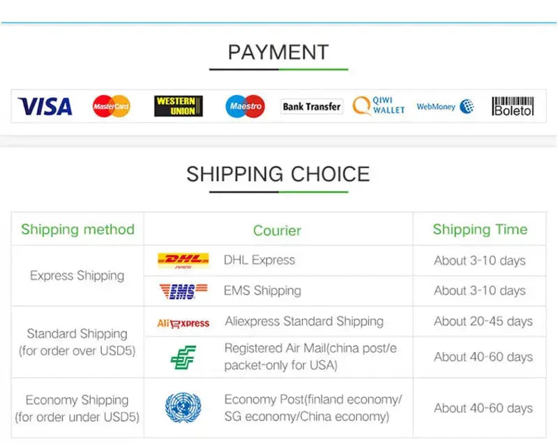 Passport holder travel wallet by Simples Market; displays payment logos and shipping options chart.