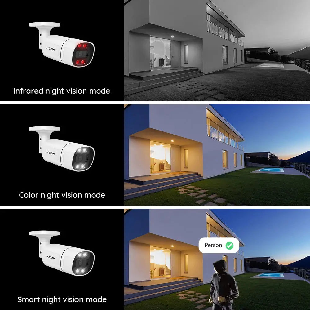 H.View 8-channel PoE CCTV security camera system with outdoor IP cameras