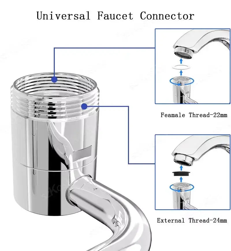 1080 Degree Swivel Stainless Steel Kitchen Faucet Extender Universal Splashproof Dual Mode With Adapter Bathroom Sink