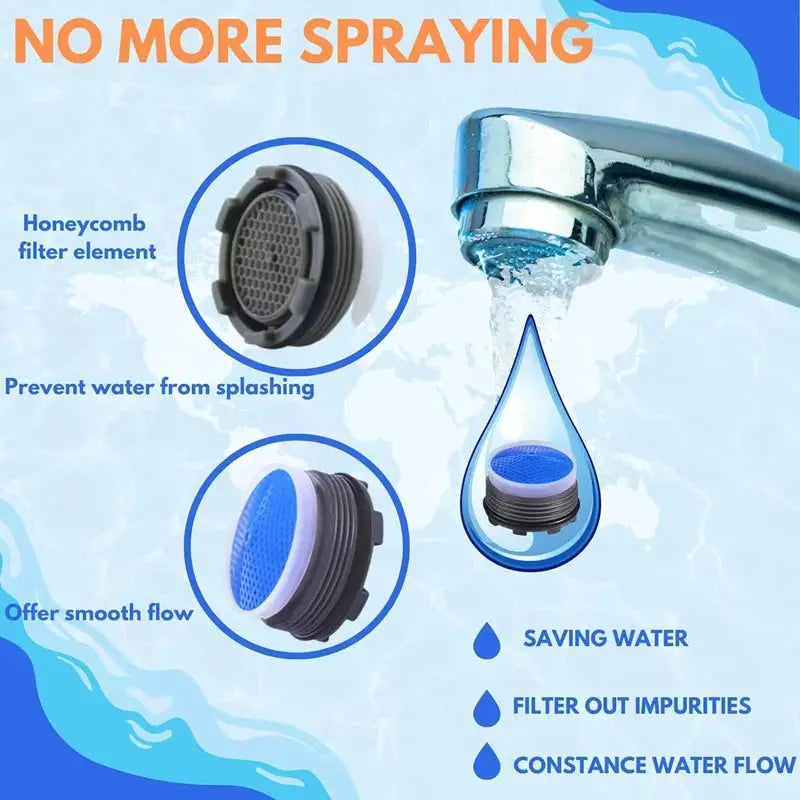 Simples Market faucet aerator kit with two replaceable adapters M24/M21/M18/M16 and honeycomb filter for water saving