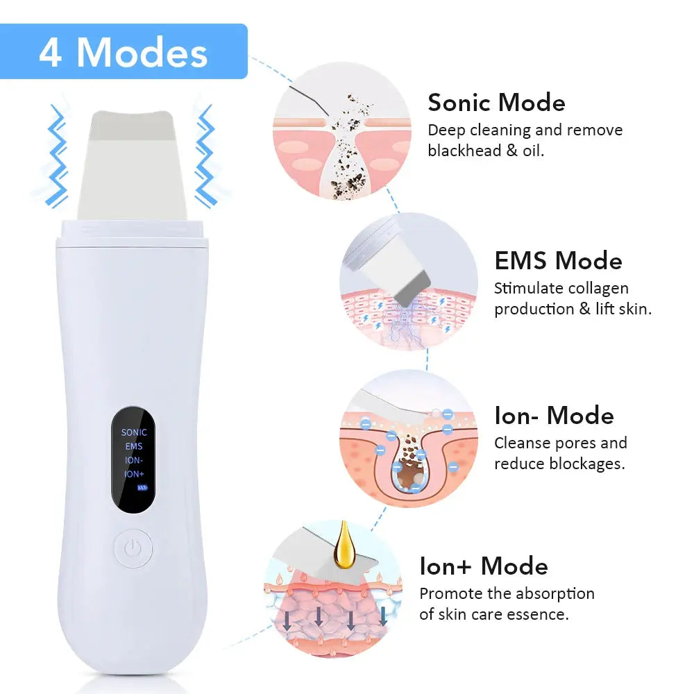 Moajaza Ultrasonic Skin Scrubber Spatula Ion Deep Facial Cleaning Device With 4 Modes For Lifting And Peeling Skin Care