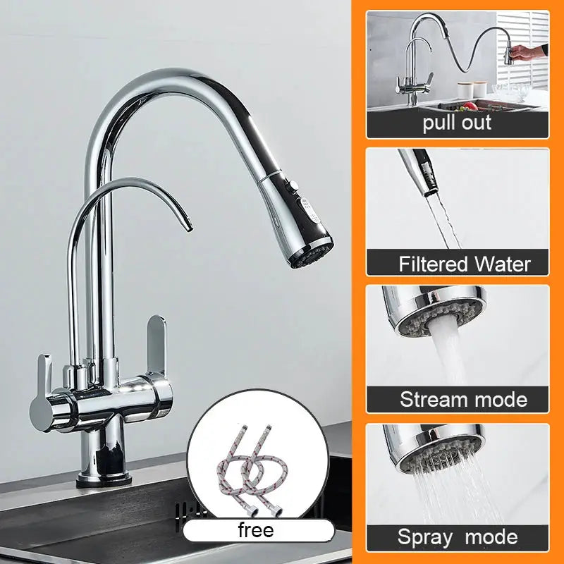 Matte Black Pure Water kitchen faucet with dual handles and pull-out spray, includes free hoses, Simples Market