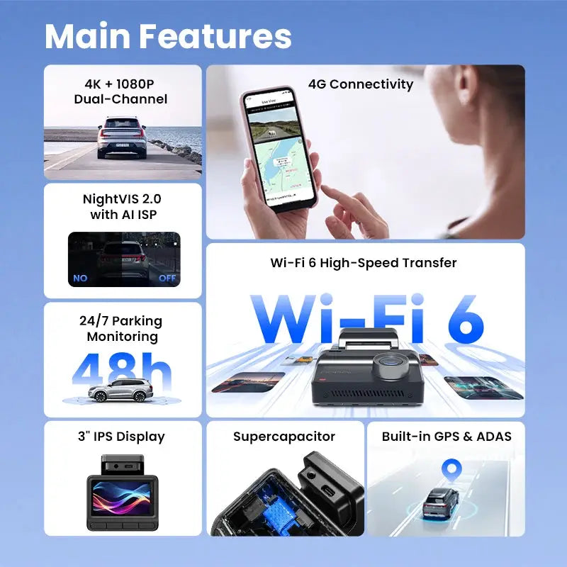 DDPAI Dash Cam Z50 Pro 4K UHD dual-channel car DVR with 3" IPS display, built-in GPS/ADAS and Wi-Fi 6 Simples Market