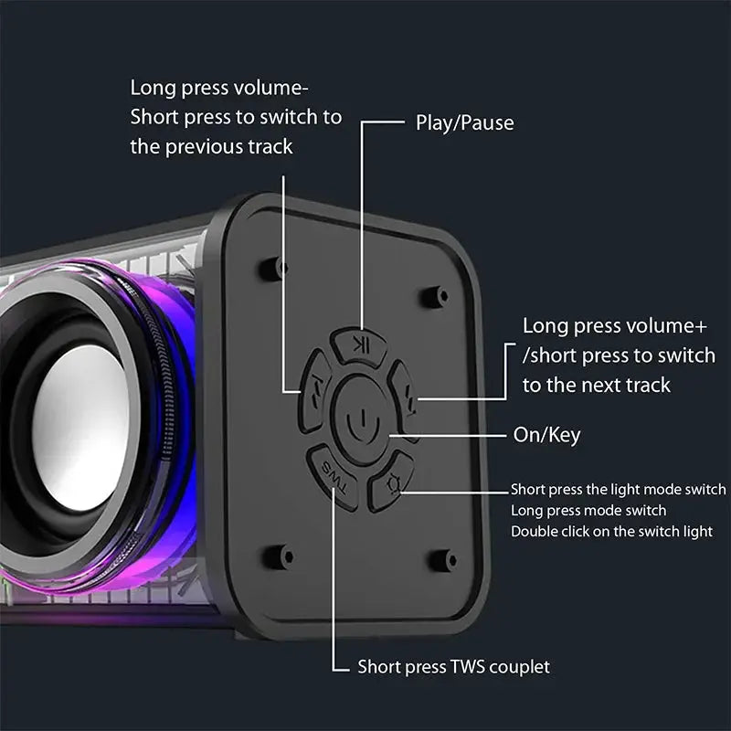 V8 Transparent Mecha Bluetooth Speaker by Simples Market with RGB lighting and TWS dual bass