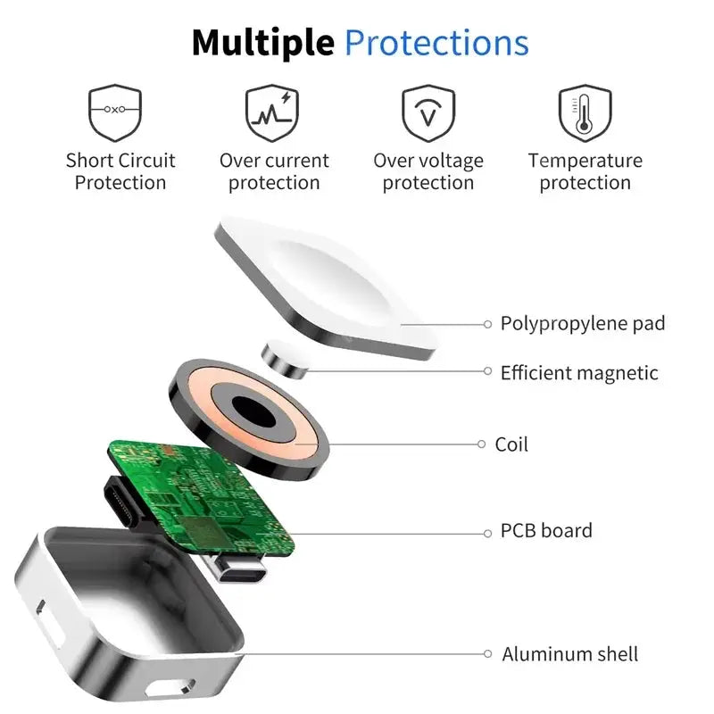 Simples Market portable wireless watch charger with Type-C 8-pin dual interface in aluminum shell