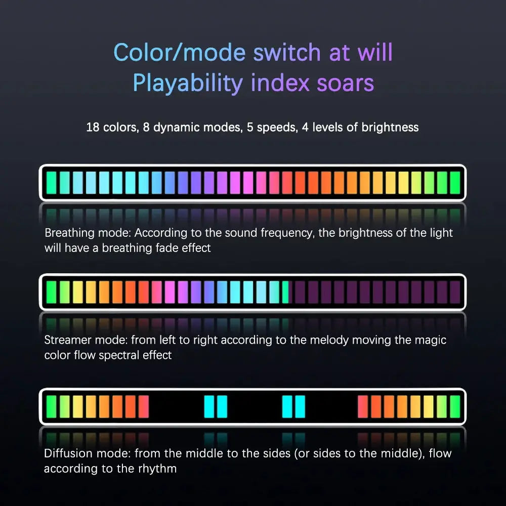 16 32 40 LED Charge RGB Light Bar Sound Activated Music Pickup Voice Lights Ambient Lamp For Game Room Decor