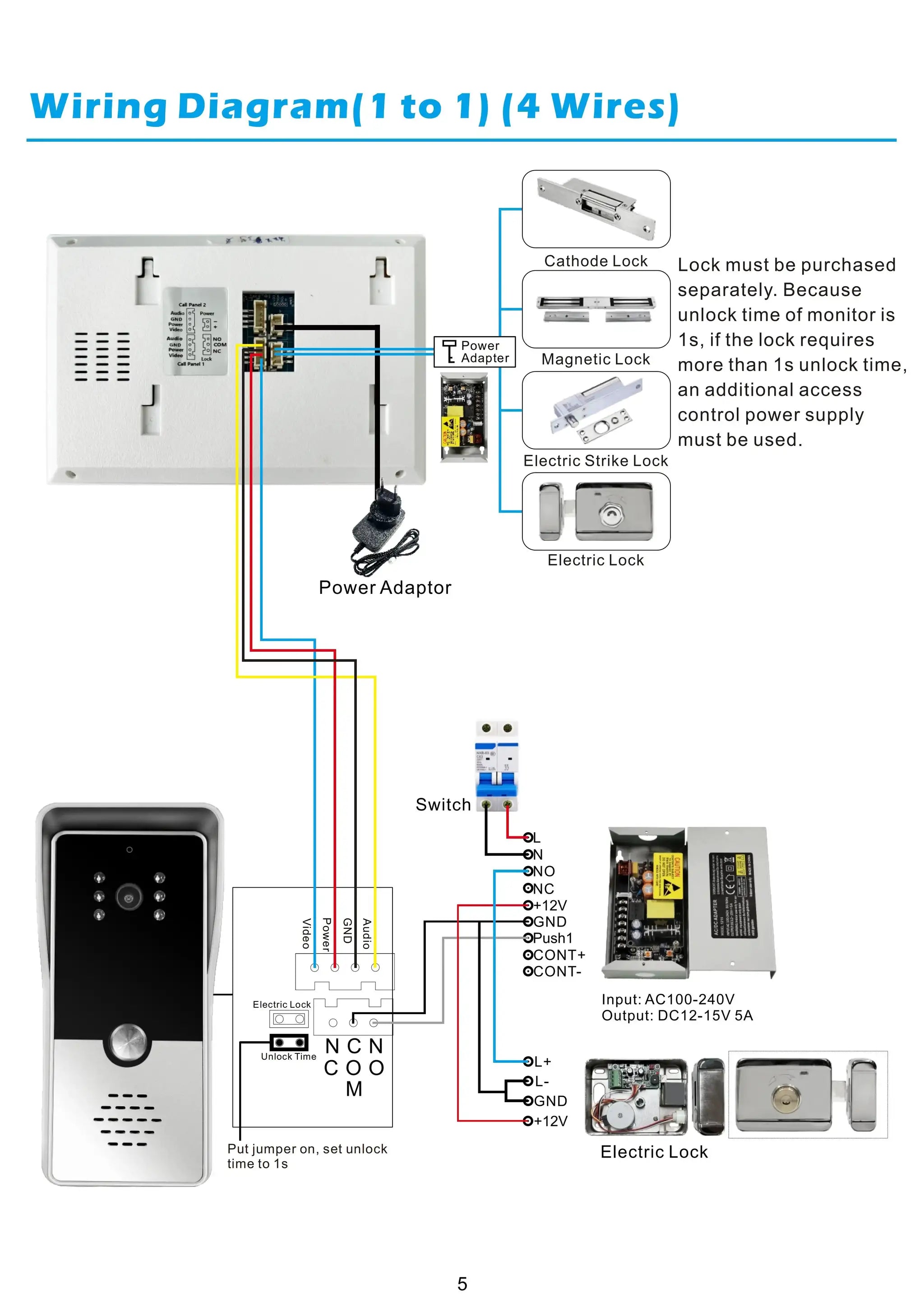 7-inch indoor video intercom monitor by Simples Market with power adapter and door lock wiring diagram