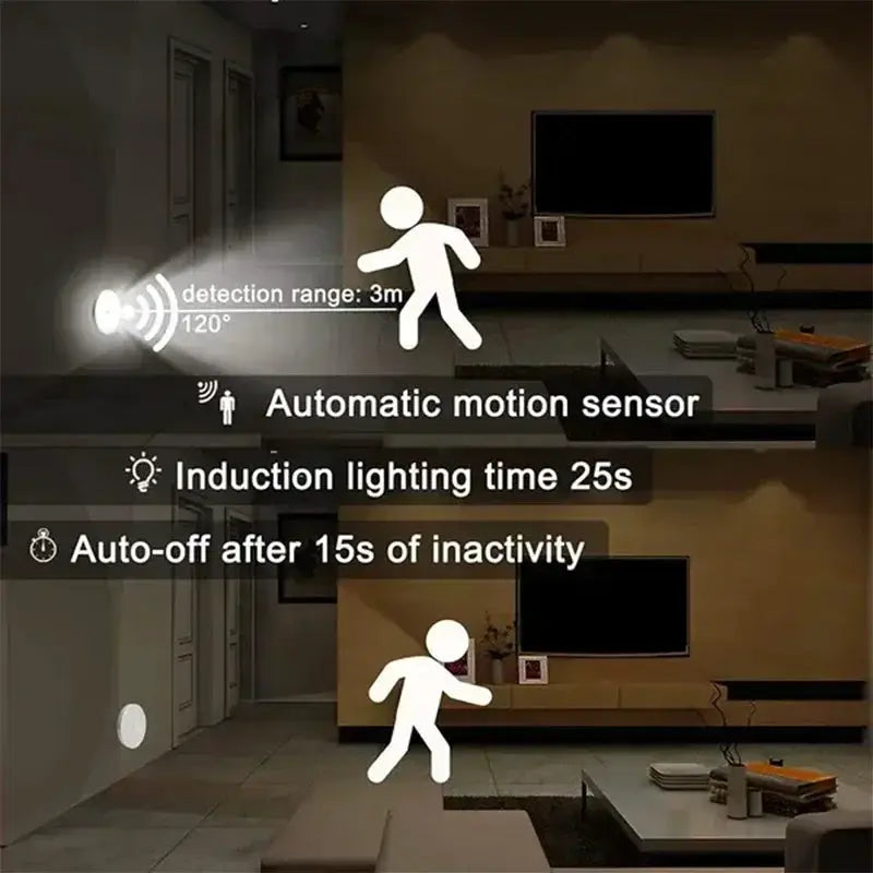 Simples Market motion sensor night light LED lamp, USB rechargeable for kitchen, bedroom, stairs and hallway