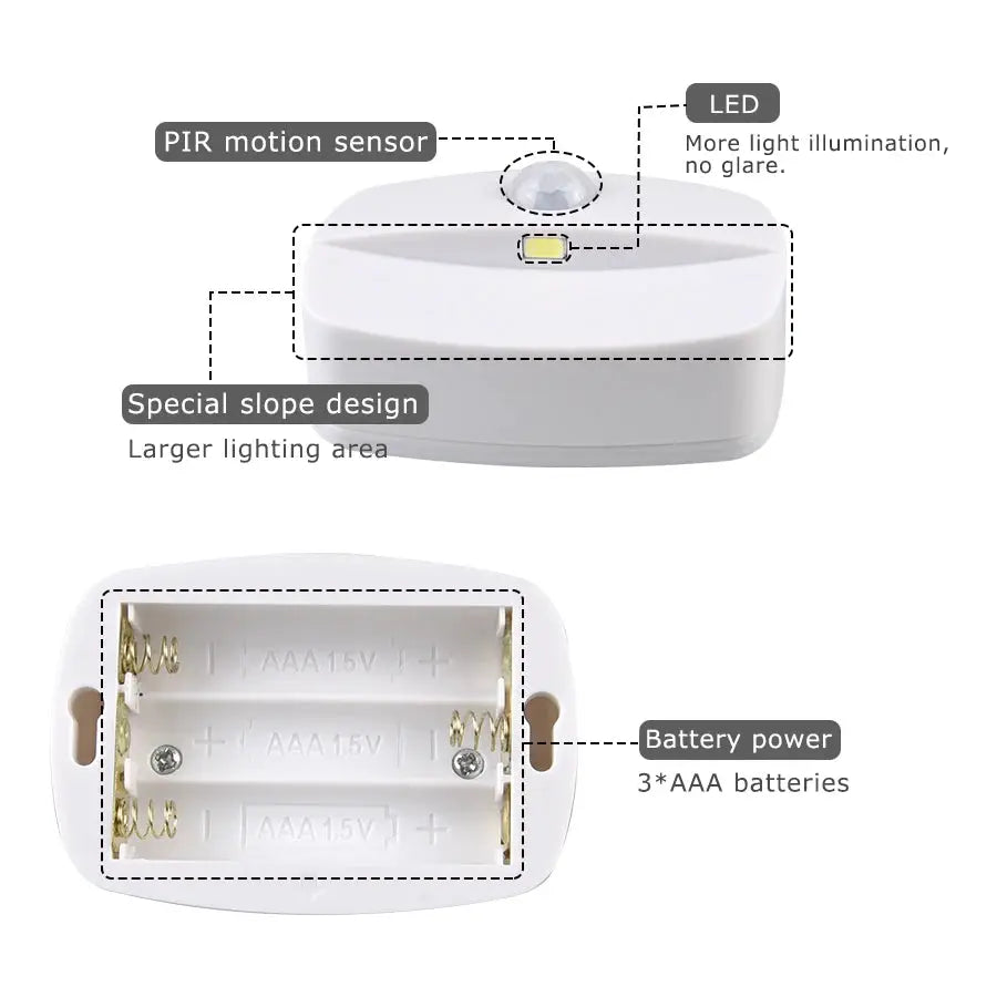 Simples Market white wireless LED motion sensor night light plug-in with PIR detector, battery powered (3 AAA batteries)