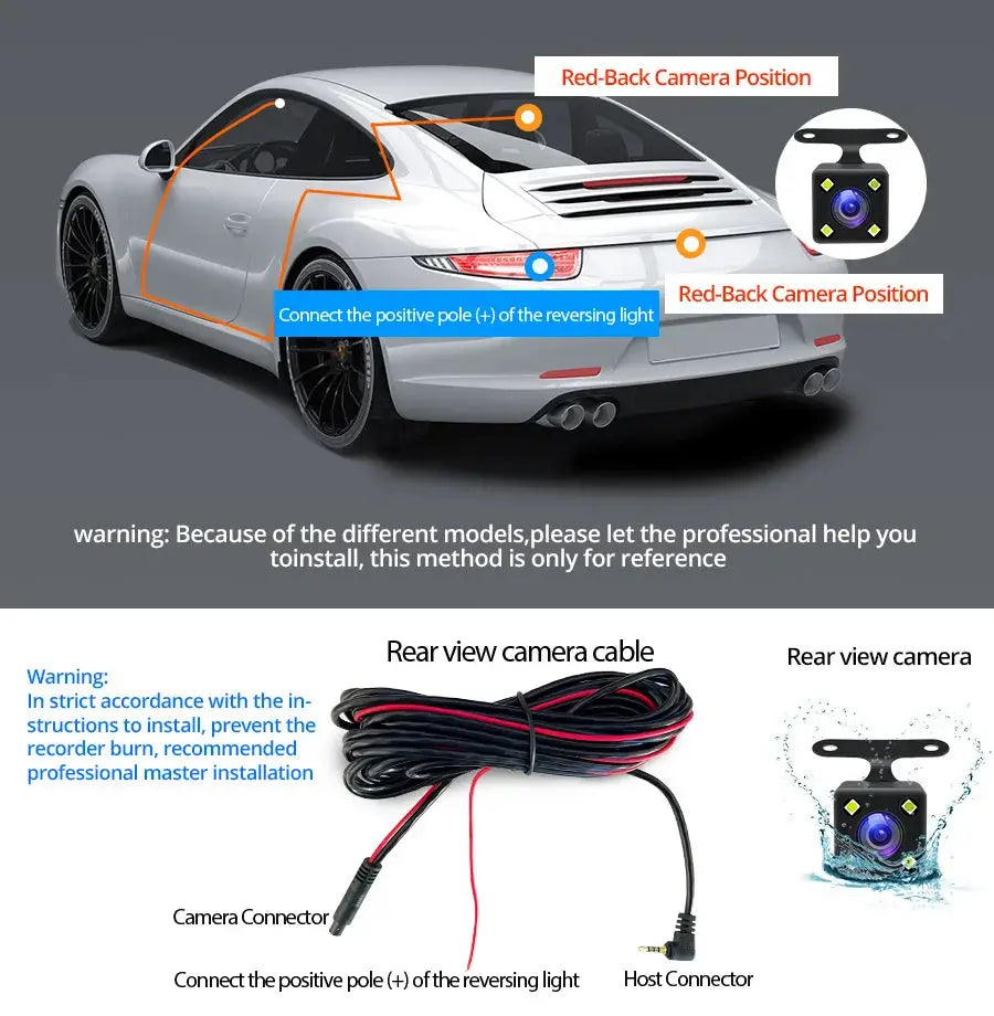 E-ACE 1080P car dash cam kit from Simples Market: rear-view camera cable and connectors (2 items)