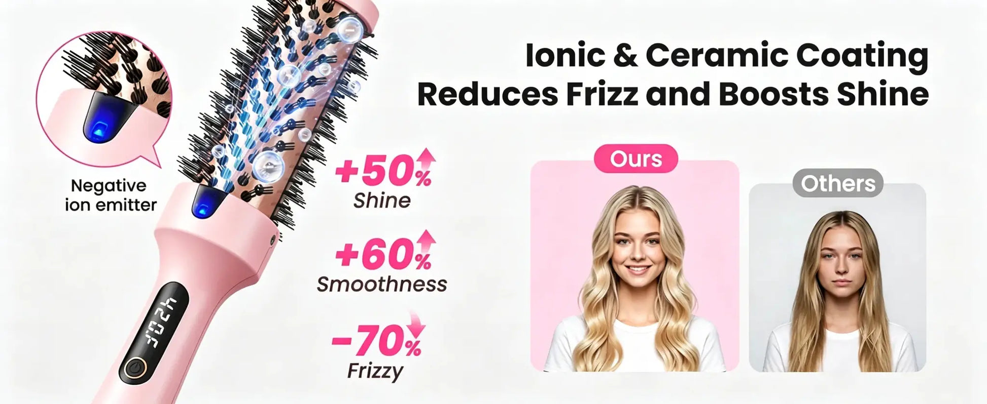 Pink 1.5-inch heated round brush for blowouts with dual voltage and negative ion technology.