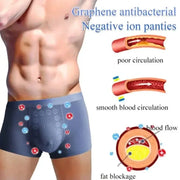 Simples Market men's boxer shorts, non-marking mid-waist underwear with anion technology, breathable blue fabric