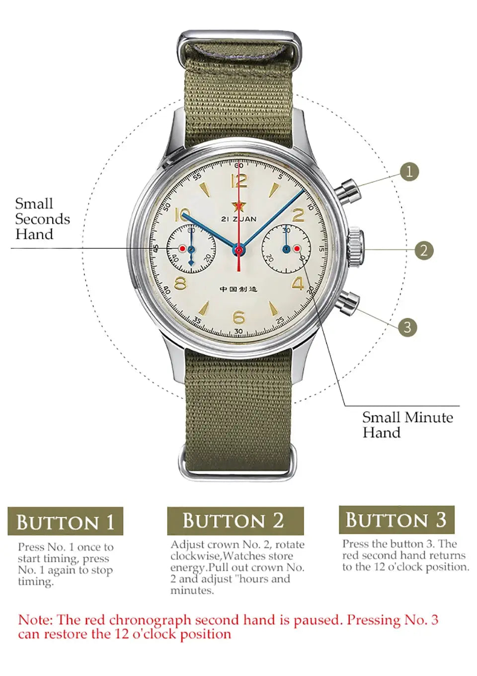 Red Star 38mm men's chronograph watch with olive nylon strap and white dial