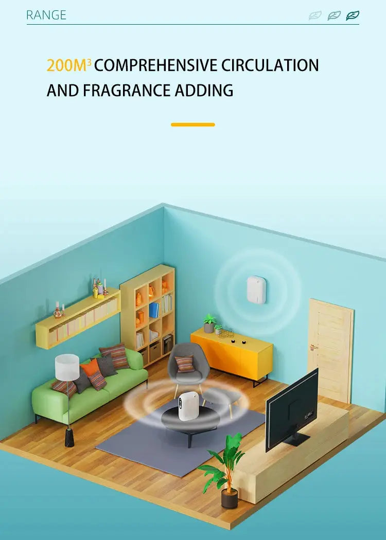 Coverage 200m³ Aroma Diffuser Machine Bluetooth APP Control Fragrance Diffuser Wall Mounted Smell Distributor For Home Fragrance