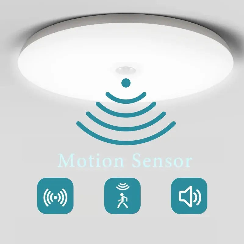 Motion Sensor PIR LED Ceiling Lamp by Simples Market, round white 110–220V ceiling light with body induction
