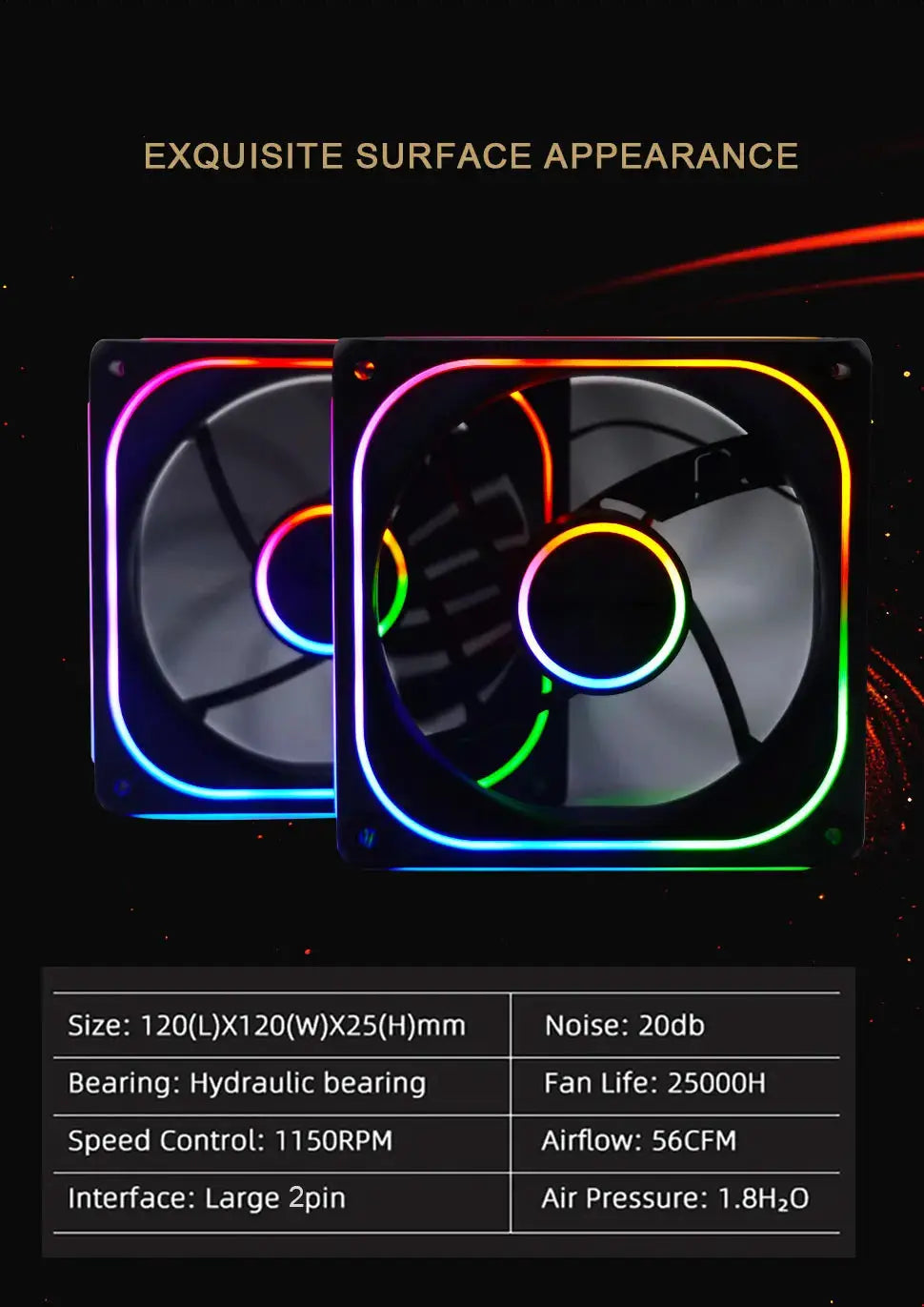 MANMU 120mm RGB case fans, rainbow LED ring, twin-pack, 2pin interface