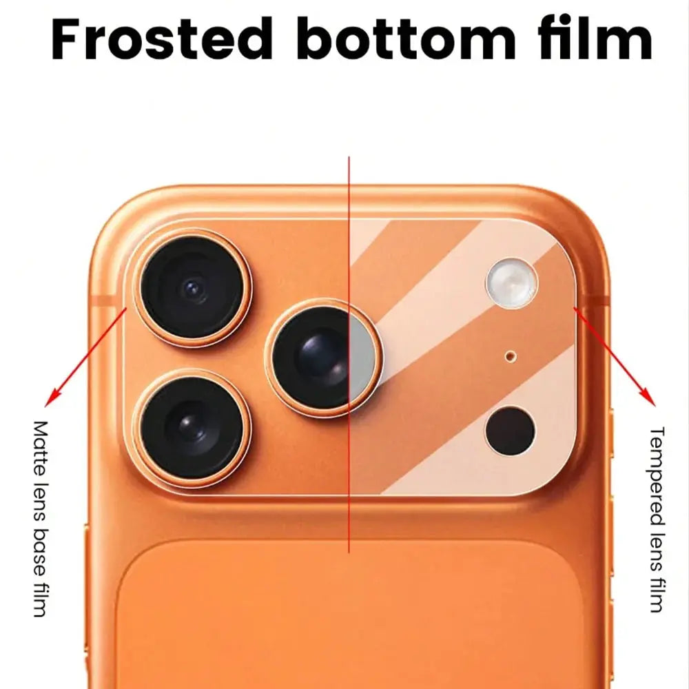 Matte Base Lens Film and Matte PET Back Film Set for iPhone 17 Pro Max and 17 Pro Minimalist Finish