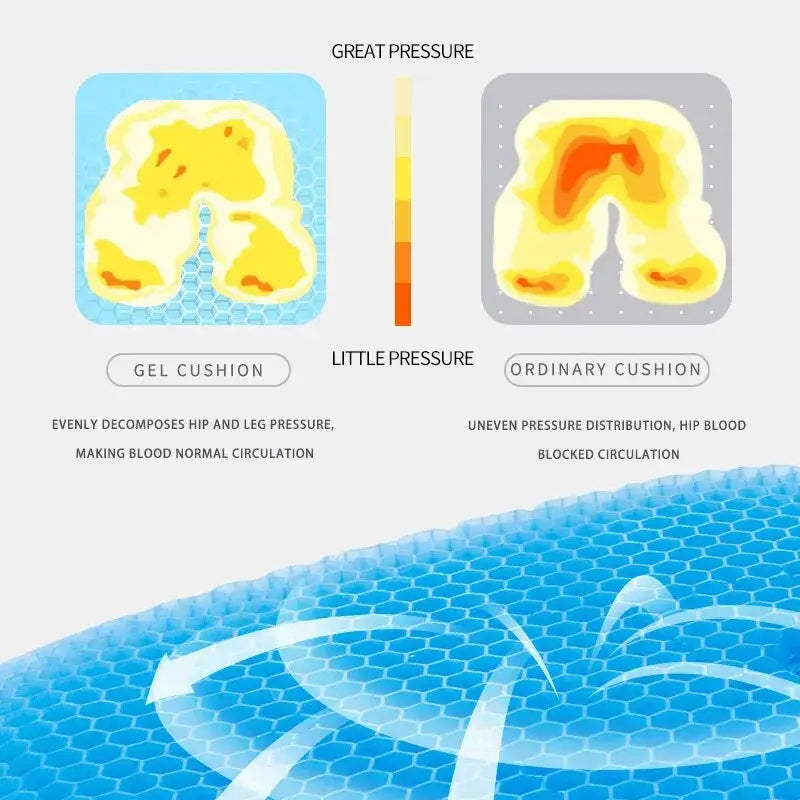 Gel Seat Cushion With Breathable Honeycomb Design For Pressure Relief Tailbone Pain Home Office Wheelchair Car