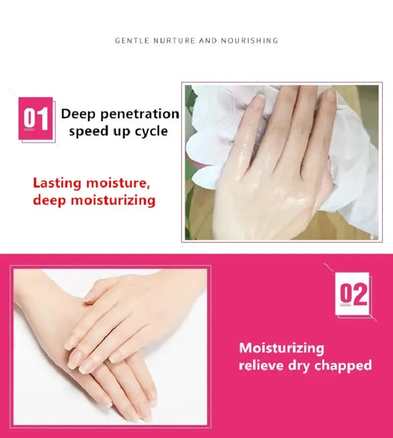 Wax Therapy Machine 3L paraffin wax heater by Simples Market; infographic showing hand care steps
