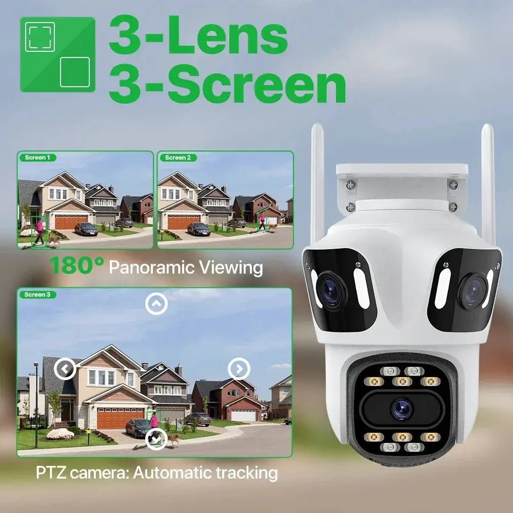 WONSDAR 3-lens IP camera with white PTZ housing, showcasing three-screen panoramic viewing and automatic tracking.