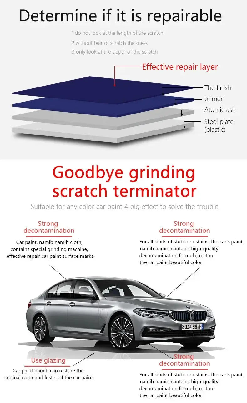 Upgraded Nano Magic Car Scratch Remover Cloth by Simples Market, blue for car paint repair