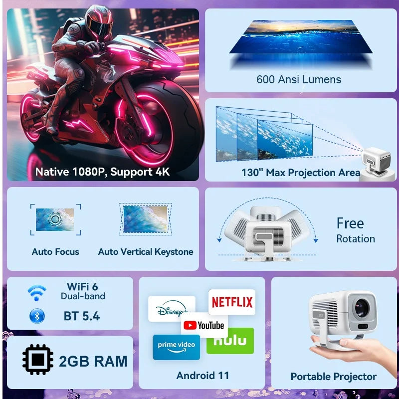 Ditong X3Plus Portable Projector Native 1080P 4K WiFi 6 BT54 Android
