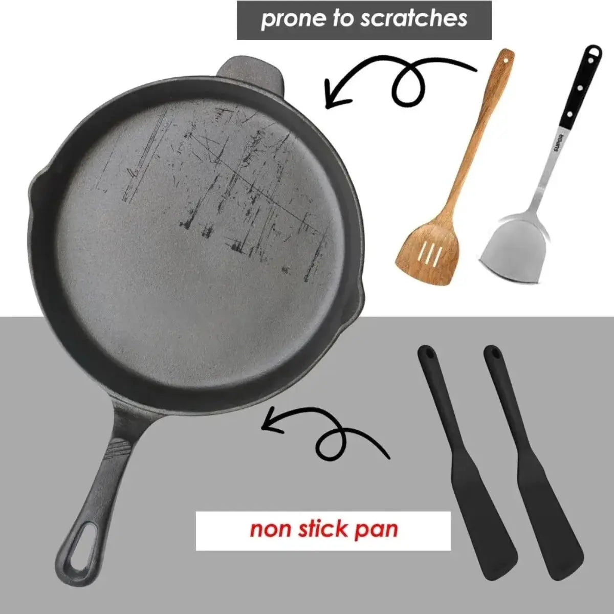 Food Grade Silicone Spatula Design Heat Resistant Non Scratch Kitchen Tool for Omelette Pancake Eggs Nonstick Cookware