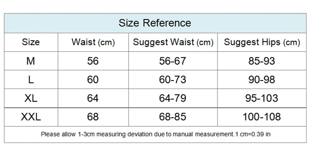 Simples Market cotton panties size chart with waist and hip measurements for M–XXL (cm); 5-pcs set