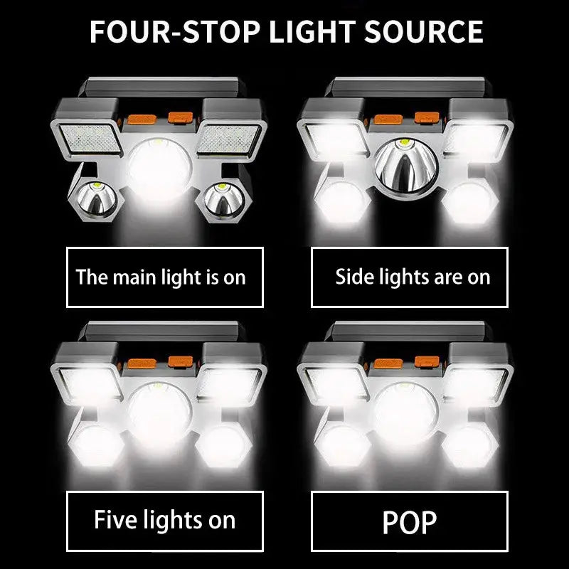 Usb Portable Rechargeable Headlamp With Built In Battery And 5 Led Headlight For Fishing Hiking And Working Light