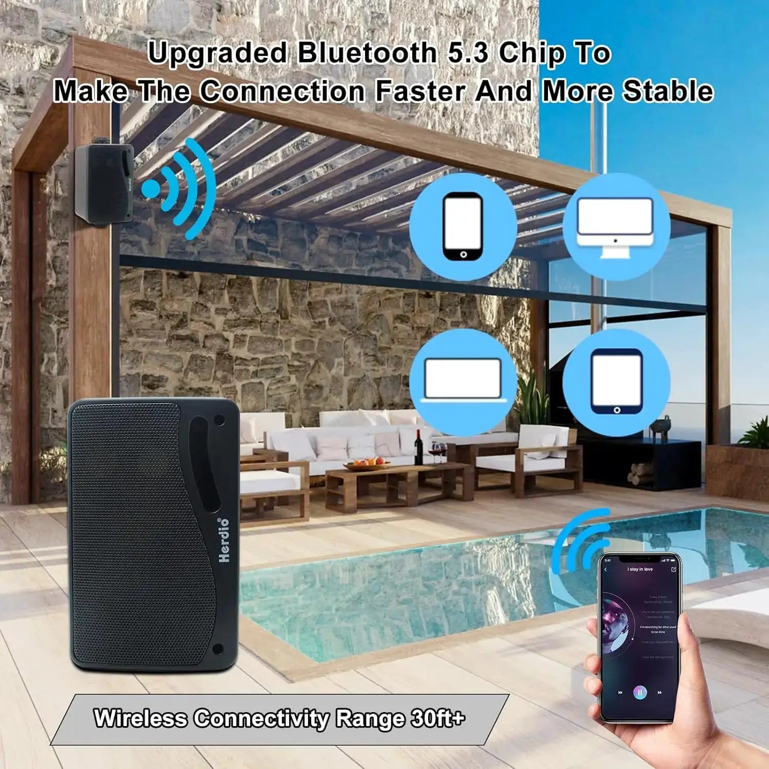 Herdio 3.5-inch outdoor Bluetooth speaker pair, black, waterproof 200W wall-mountable
