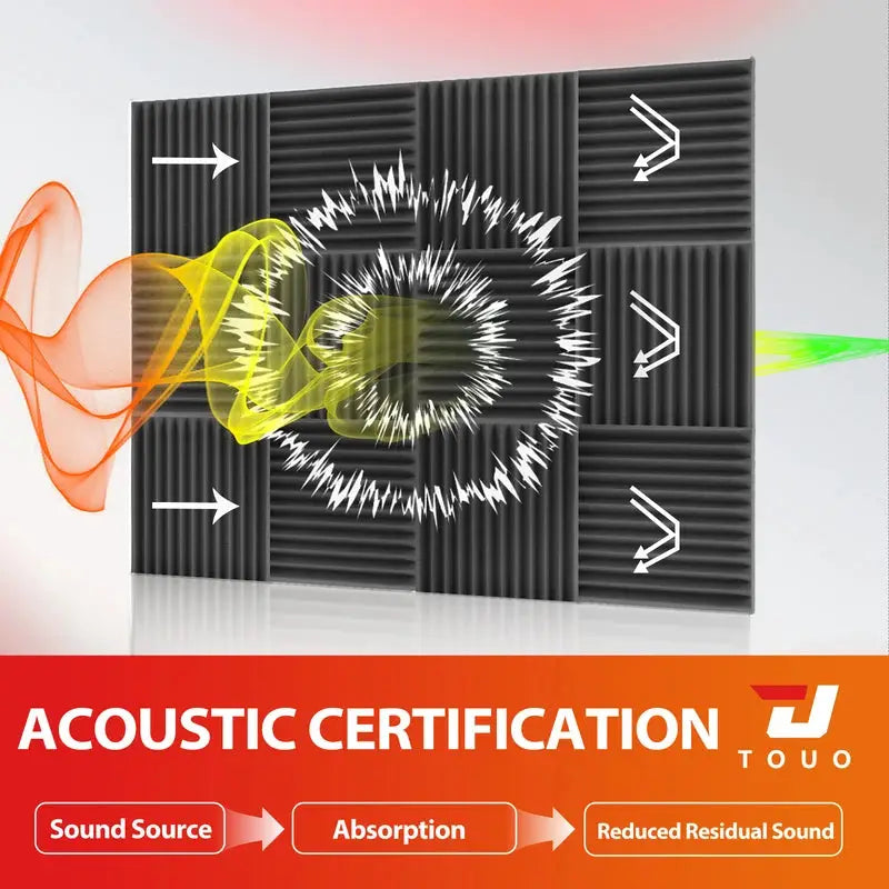 TOUO sound-absorbing foam panels, black 12-panel set for studio acoustic treatment