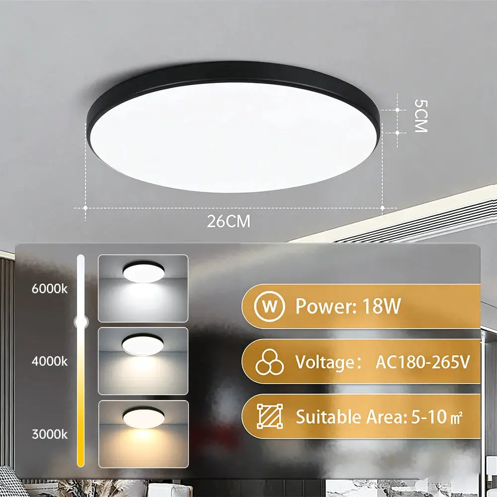 Simples Market LED ceiling lamp, round black-frame panel, 18W, 180–265V, 3000–6000K, 26cm diameter.