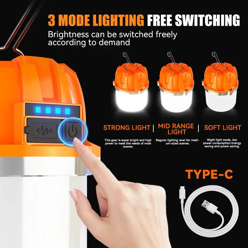 Orange 500W LED camping lantern with USB-C rechargeable power display and three lighting modes.