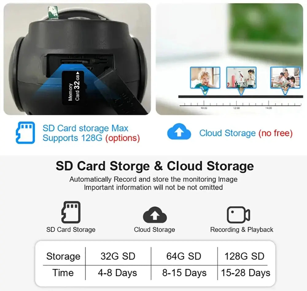 8MP 4K solar outdoor camera with 4G, dual lens and night vision; SD card & cloud storage options.