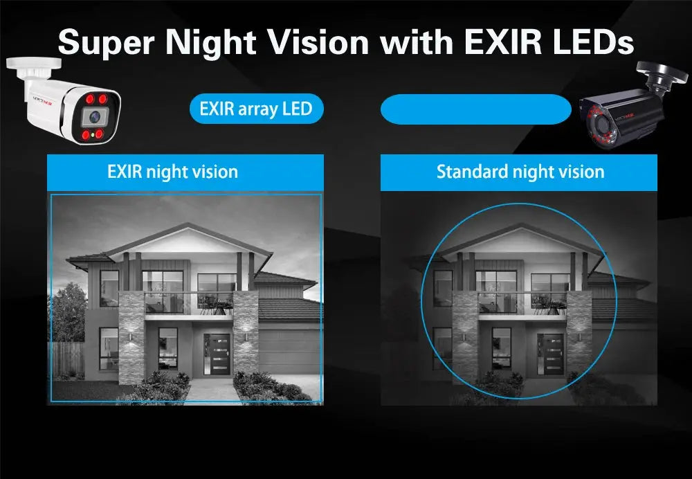 Simples Market 4K PoE IP ONVIF bullet security camera with EXIR LEDs and night vision