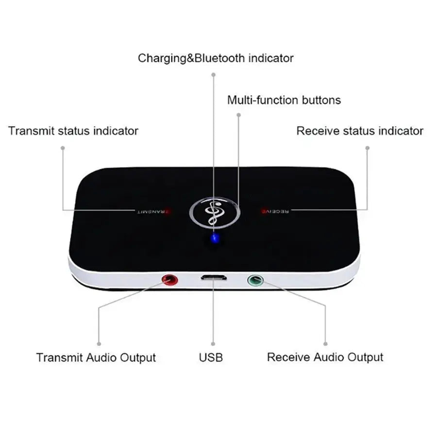 NovaTech Bluetooth 5.0 Audio Transmitter Receiver Dual Mode With RCA 3.5mm AUX USB Dongle for Car TV PC