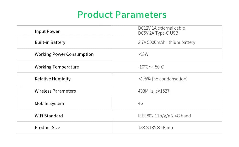 Staniot 7-inch home alarm system specifications table detailing battery, power, wireless, Wi‑Fi, 4G, and dimensions (Simples Market).