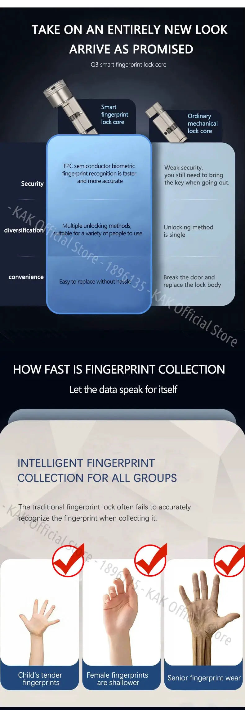 KAK fingerprint cylinder smart door lock with Tuya app, digital password, keyless entry, silver metal finish