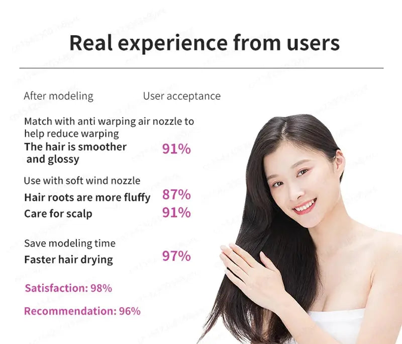 Super Hair Dryer 220V by Simples Market; leafless design with negative ion tech