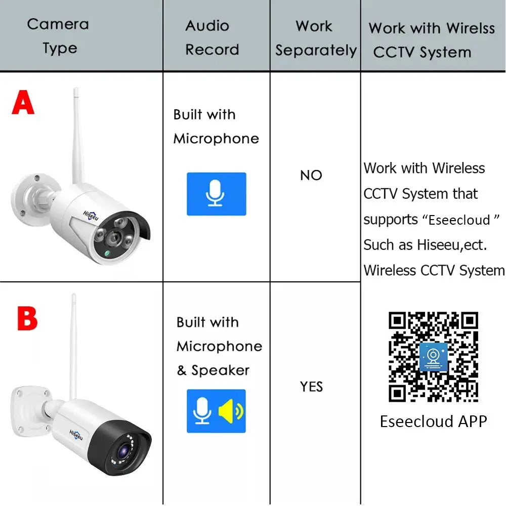 Hiseeu wireless IP cameras (2-pack) with antennas; white A model and black-front B model