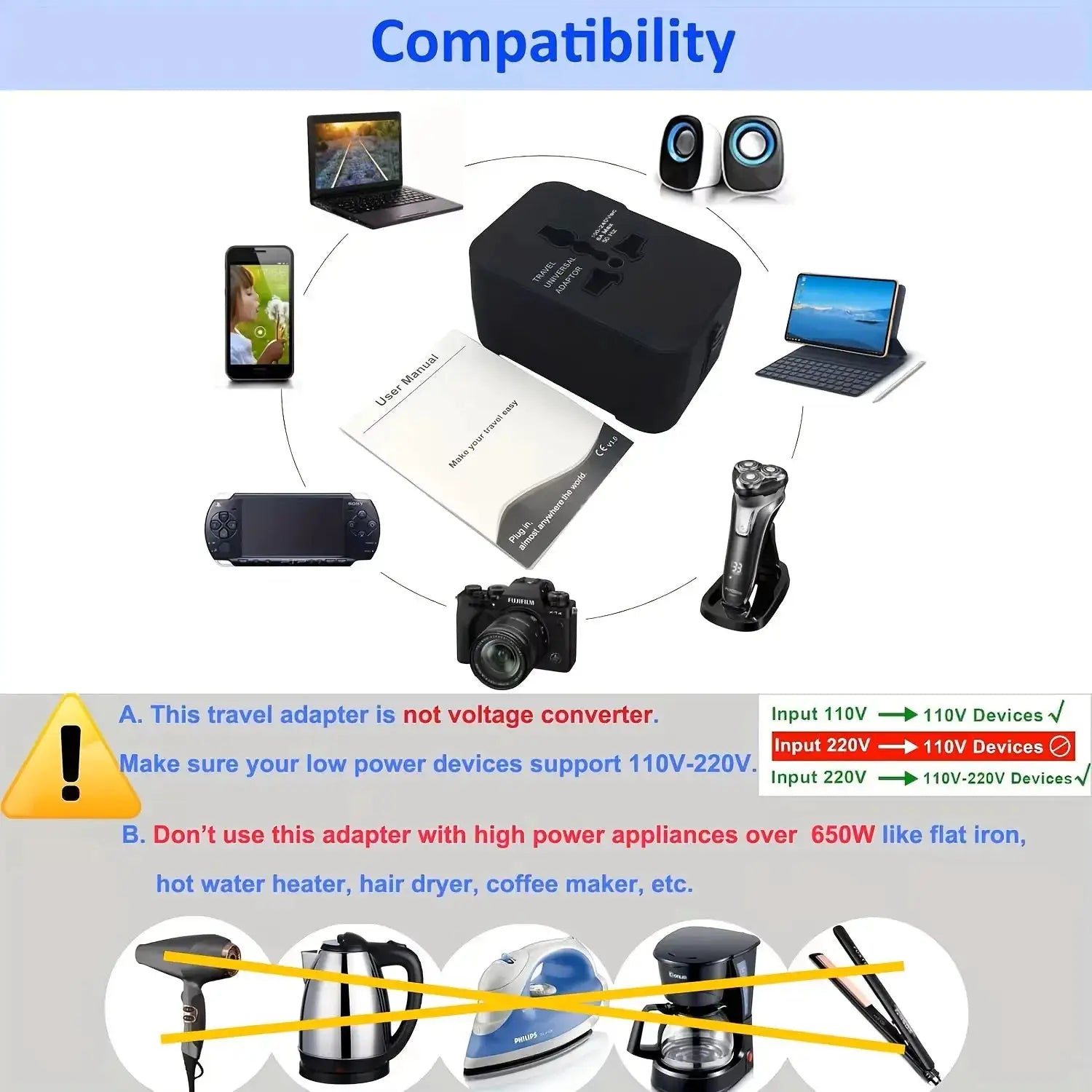Universal Travel Adapter with Dual USB - Simples Market