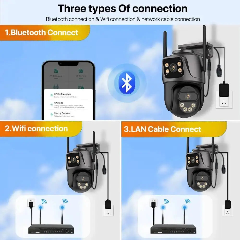 Three Screen WIFI IP Camera Outdoor 4K Dual-Lens PTZ CCTV with AI Human Detection, IP66 waterproof, Simples Market