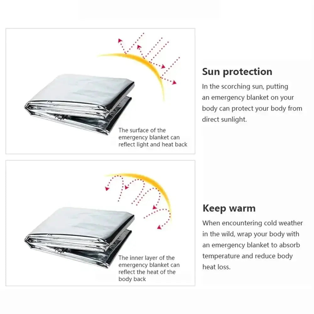 Emergency Thermal Poncho Blanket Lightweight Folding Weatherproof First Aid Camping Mat Cover Sunshade Water Resistant